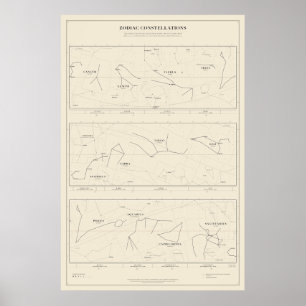Carte des constellations du zodiaque Poster