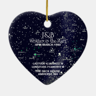 Carte des étoiles et ornement photo