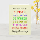 Carte des jalons du 1er anniversaire (Fleur jaune)