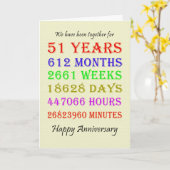 Carte des jalons du 51e anniversaire (Fleur jaune)