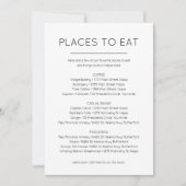 Carte des lieux à manger et des choses à faire (Devant)