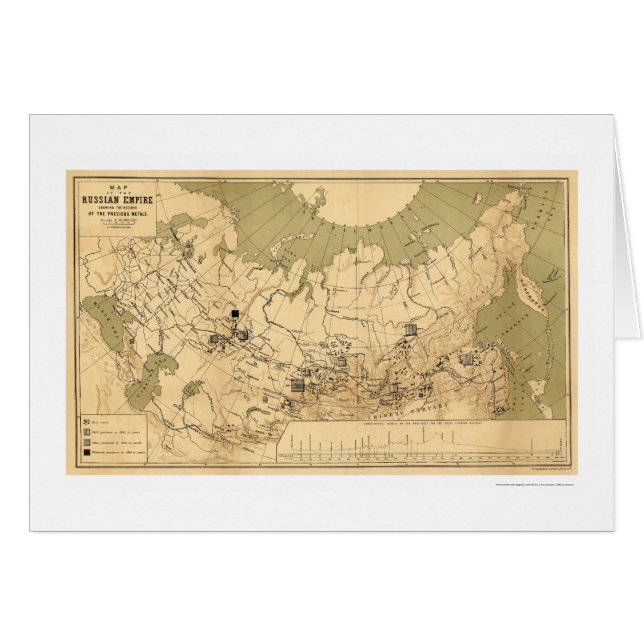 Carte des métaux précieux 1890 d'empire russe (Devant horizontal)
