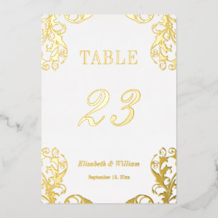 Carte des numéros de tableau 5x7 pour les Damas d'