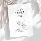 Carte des numéros de tableau des Mariages modernes