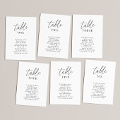 Carte des numéros de tableau des Mariages modernes