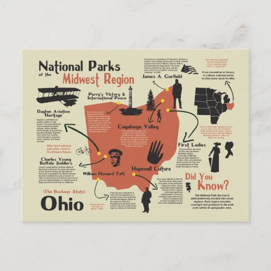 Carte des parcs nationaux de l'Ohio (Devant)