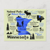 Carte des parcs nationaux du Minnesota (Devant)