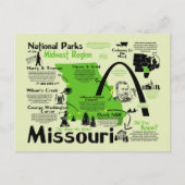 Carte des parcs nationaux du Missouri (Devant)