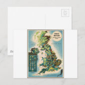 Carte des ressources de la Grande-Bretagne vintage (Devant / Derrière)