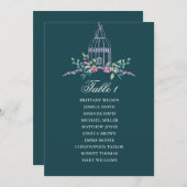 Carte des sièges fleuris en cage à oiseaux. Fleur  (Devant / Derrière)