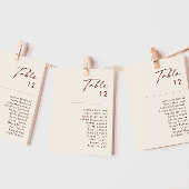 Carte Désert simple | Tableau des nombres de tables blan