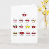 Carte Dessin amusant Comique drôle Cheeky Red Cherries C (Fleur jaune)