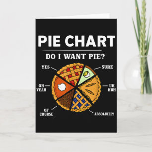 Carte Diagramme circulaire Veux-je de la tarte drôle pou