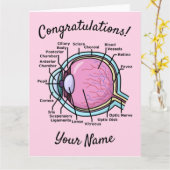 Carte Diagramme de l'oeil (Fleur jaune)