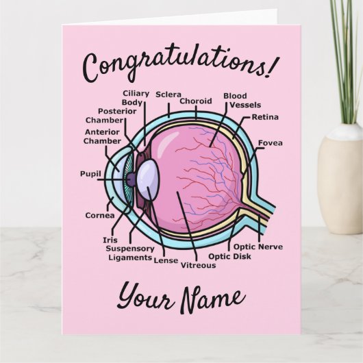 Carte Diagramme de l'oeil (Devant)