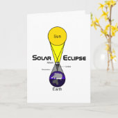 Carte Diagramme Éclipse solaire (Fleur jaune)