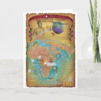 Carte Diagrammes bibliques de généalogie