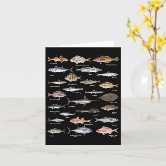 Carte d'identification du poisson vintage (Fleur jaune)