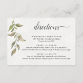 Carte d'indications de verdure à l'aquarelle (Devant)