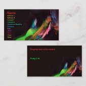 Carte d'industrie musicale de guitare (Devant / Derrière)