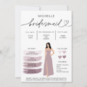 Carte d'information de la femme de ménage Informat (Devant)