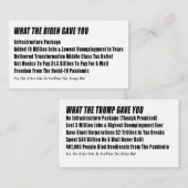 Carte d'information de vote (Devant / Derrière)