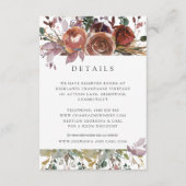 Carte d'information du client Mariage Butterum & P (Devant)