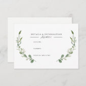 Carte d'information sur la peinture aquarelle Gree (Devant / Derrière)