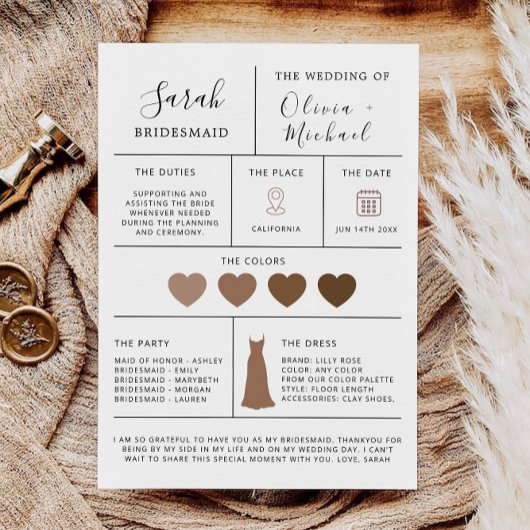 Carte d'information sur la proposition de servante