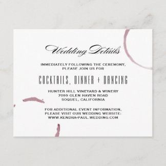 Carte d'information sur le vignoble Wine Stains