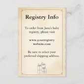 Carte d'insertion de registre (Devant)