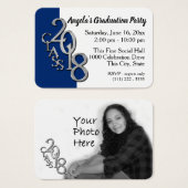 Carte d'insertion photo de la Partie supérieure (Devant & derrière)