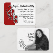 Carte d'insertion photo de la Partie supérieure (Devant / Derrière)