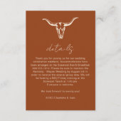 Carte d'insertion simple avec détails de crâne de (Devant)