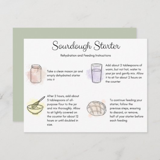 Carte d'instruction de réhydratation et d'alimenta (Devant / Derrière)