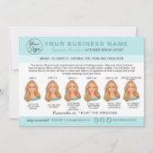 Carte d'instructions pour les soins postérieurs à  (Devant)