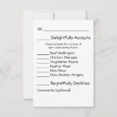 Carte d'intervention Masquerade Ball avec choix de (Dos)