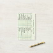 Carte d'inventaire Moral Quotidien Post-It (Sur un bureau)