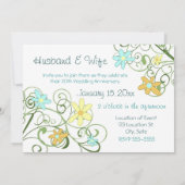 Carte d'invitation 20e anniversaire de Garden Flow (Dos)