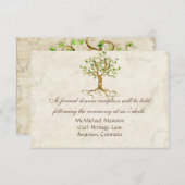 Carte d'Invitation antiquité de la réception des r (Devant / Derrière)