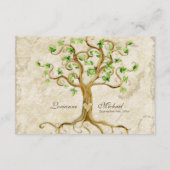 Carte d'Invitation antiquité de la réception des r (Dos)