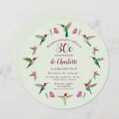 Carte d'invitation d'anniversaire (Devant / Derrière)