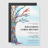 Carte d'invitation MagnetIc Reunion Arbre Familial (Devant / Derrière)