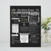 Carte d'invitation personnalisée pour 30 ans Année (Debout devant)