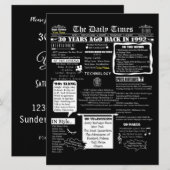 Carte d'invitation personnalisée pour les 30 ans a (Devant / Derrière)