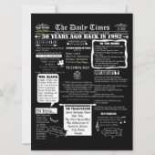 Carte d'invitation personnalisée pour les 30 ans a (Devant)