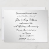 Carte d'invitation photo pour le 60e anniversaire  (Dos)