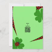 Carte d'invitation pour la fête d'anniversaire de  (Dos)