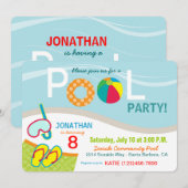 Carte d'invitation pour l'anniversaire de la fête (Devant / Derrière)