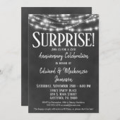 Carte d'invitation pour une fête d'anniversaire su (Devant / Derrière)